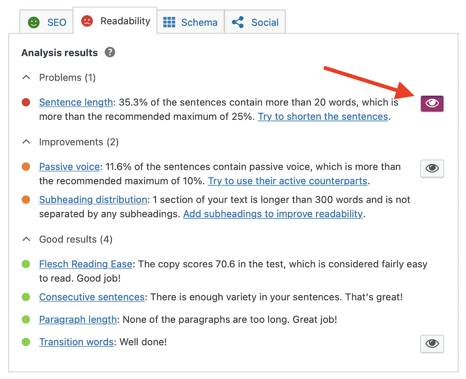 yoast seo readability