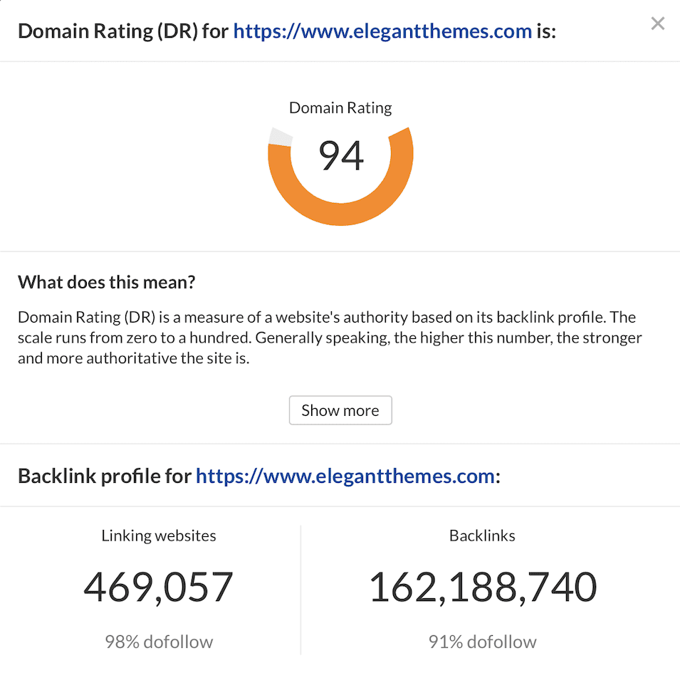 authority score from ahrefs 