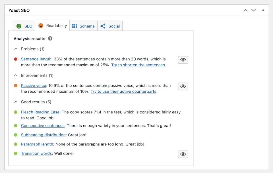 yoast seo readability