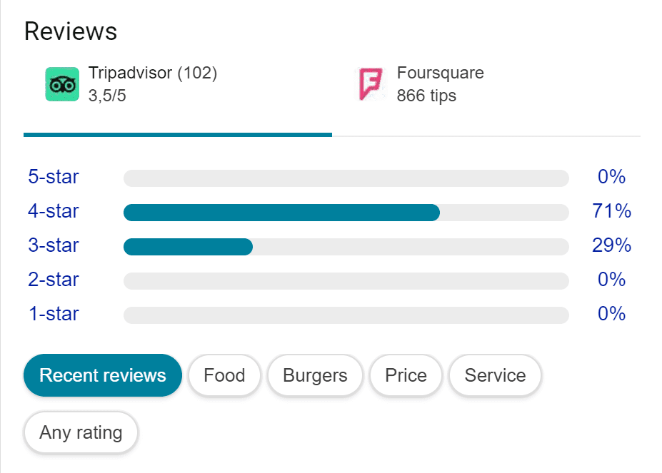 Bing Places reviews