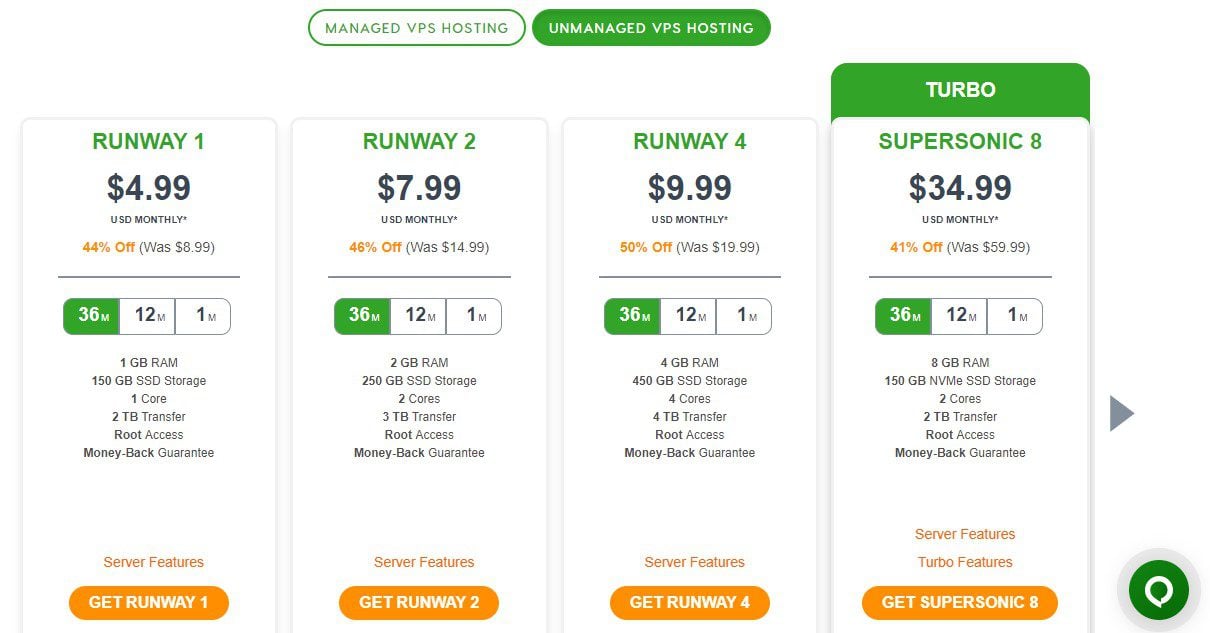 A2 Hosting VPS plans