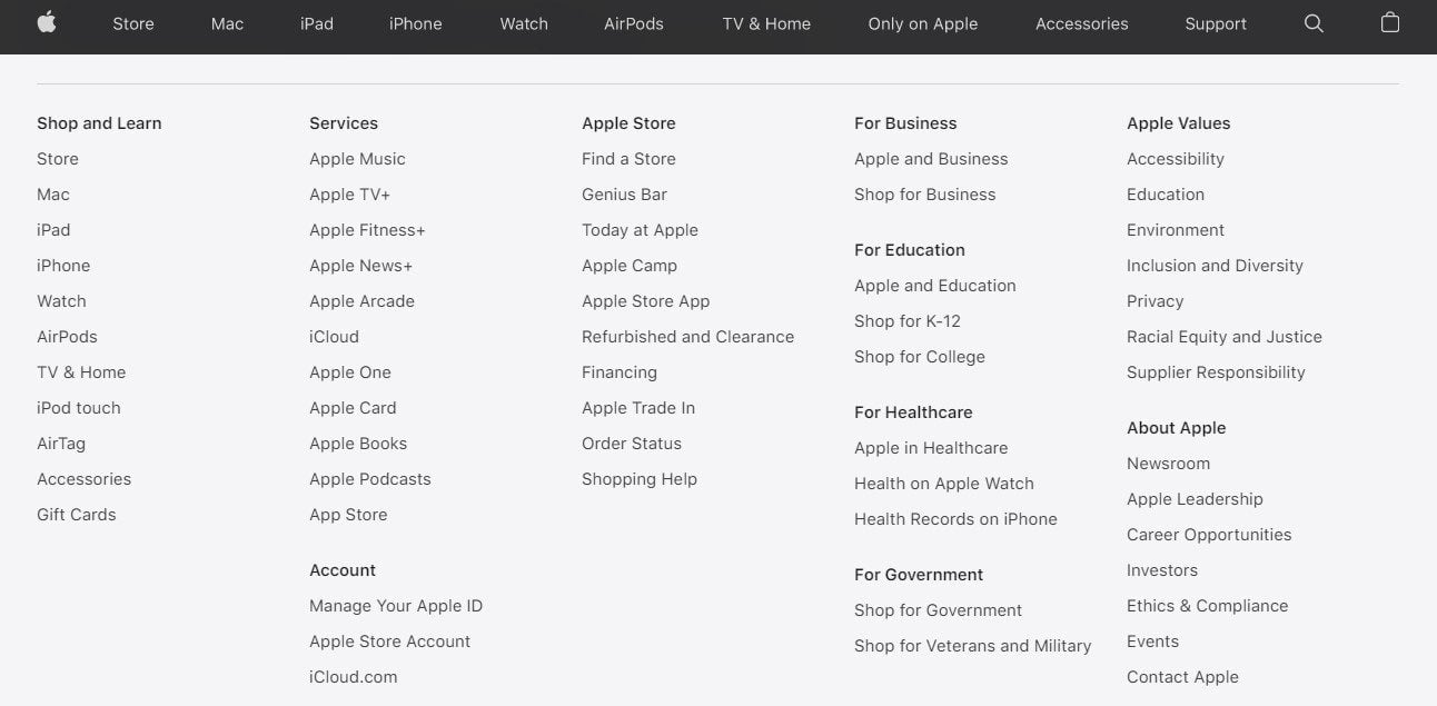 An example of an HTML sitemap on Apple's website