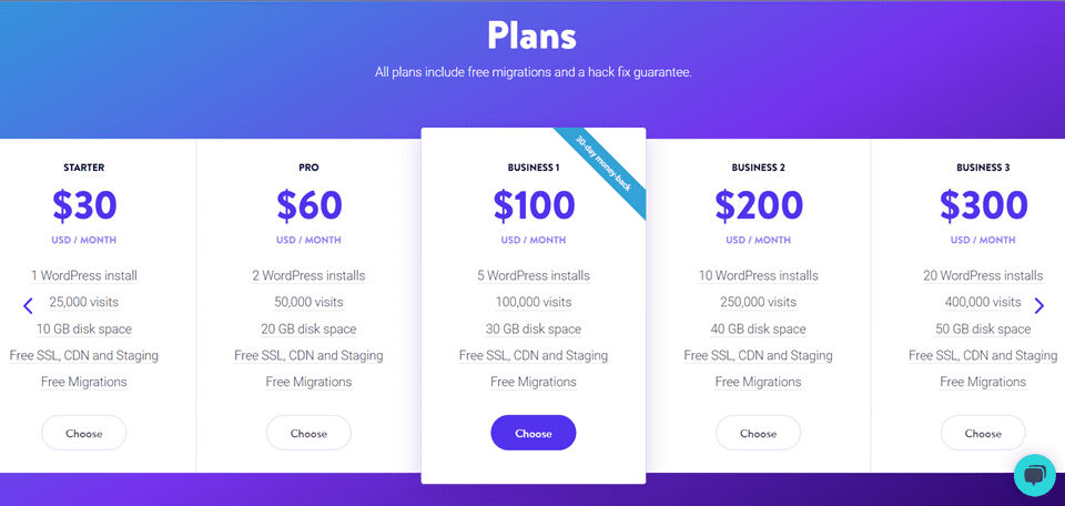 kinsta managed wordpress hosting prices