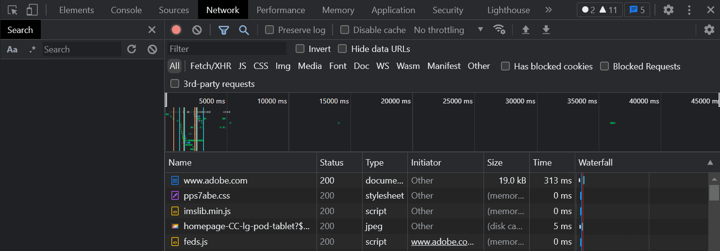 The Network tab in Google Developer tools. 