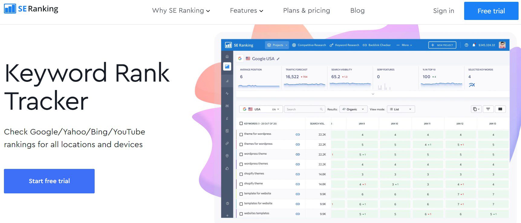 SE Ranking is a great SERP tracker tool. 