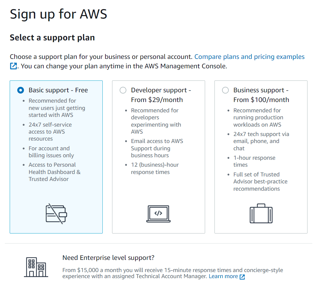 AWS support plans