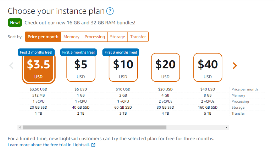 Lighthouse plans