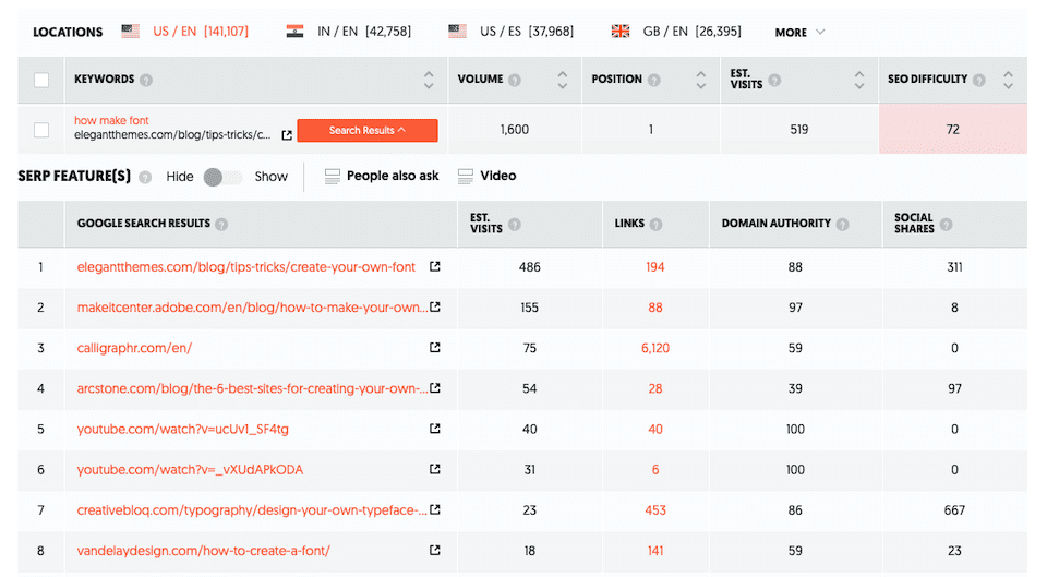 backlink checker