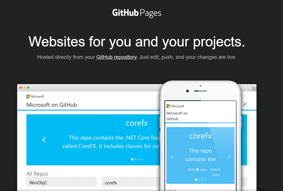 GitHub Pages