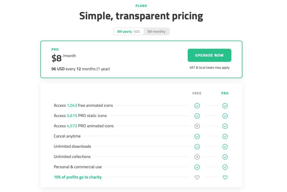 Lordicon Pricing