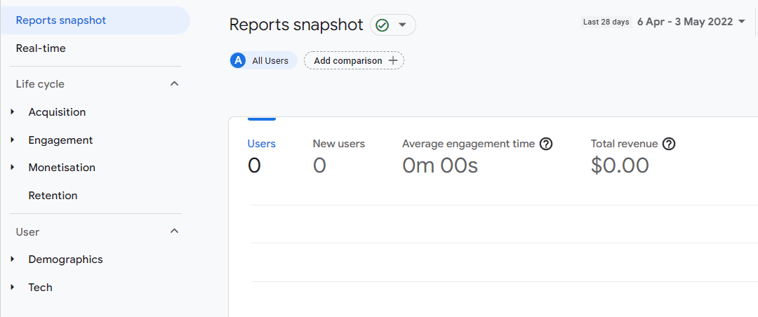 The Reports page in Google Analytics 4