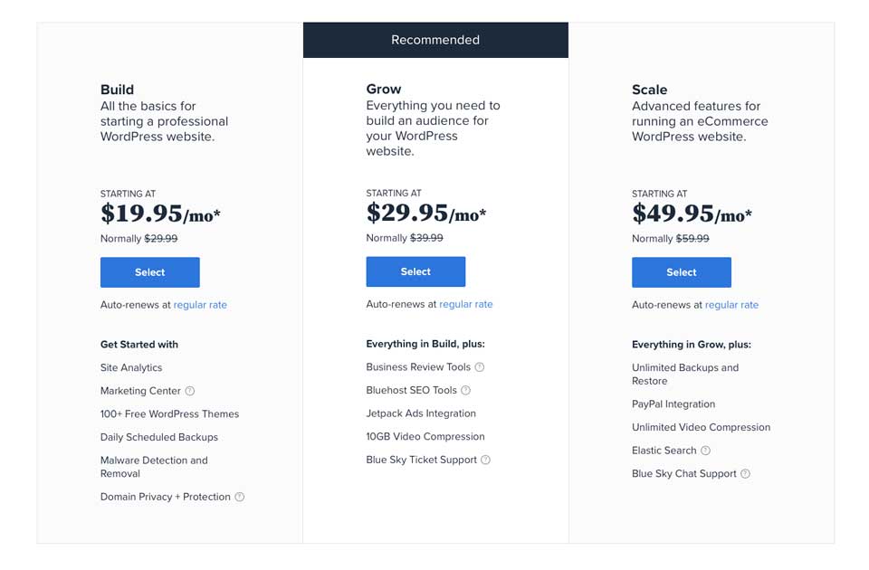 Bluehost Pricing