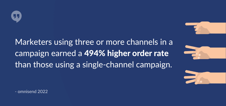 Multiple Channel Usage Increases Order Rate