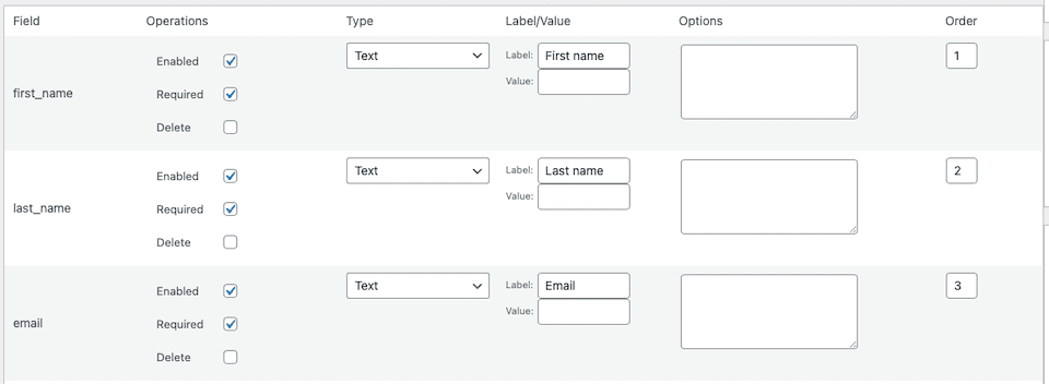 چگونه Salesforce Web-to-Lead را با وردپرس ادغام کنیم