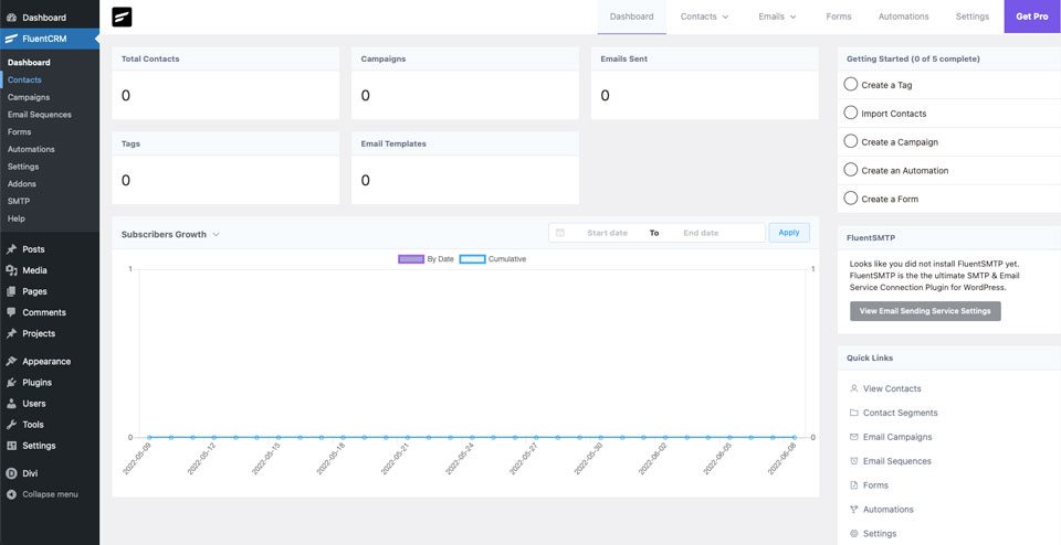 FluentCRM dashboard