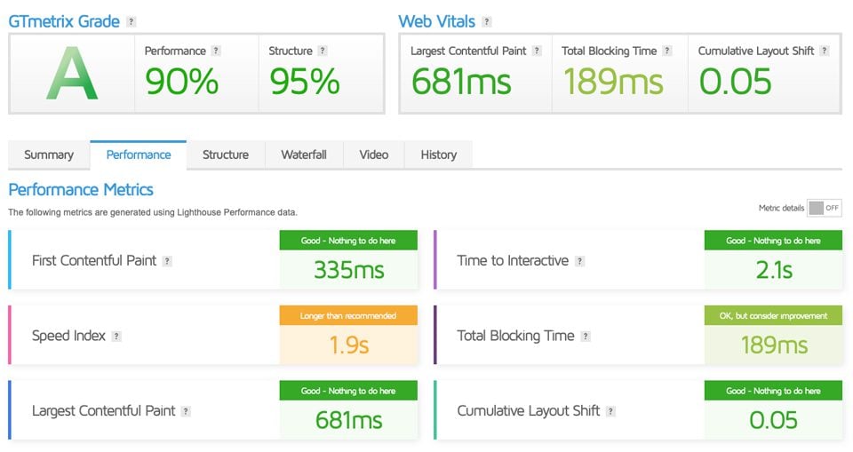 Mobile SEO cumulative layout shift