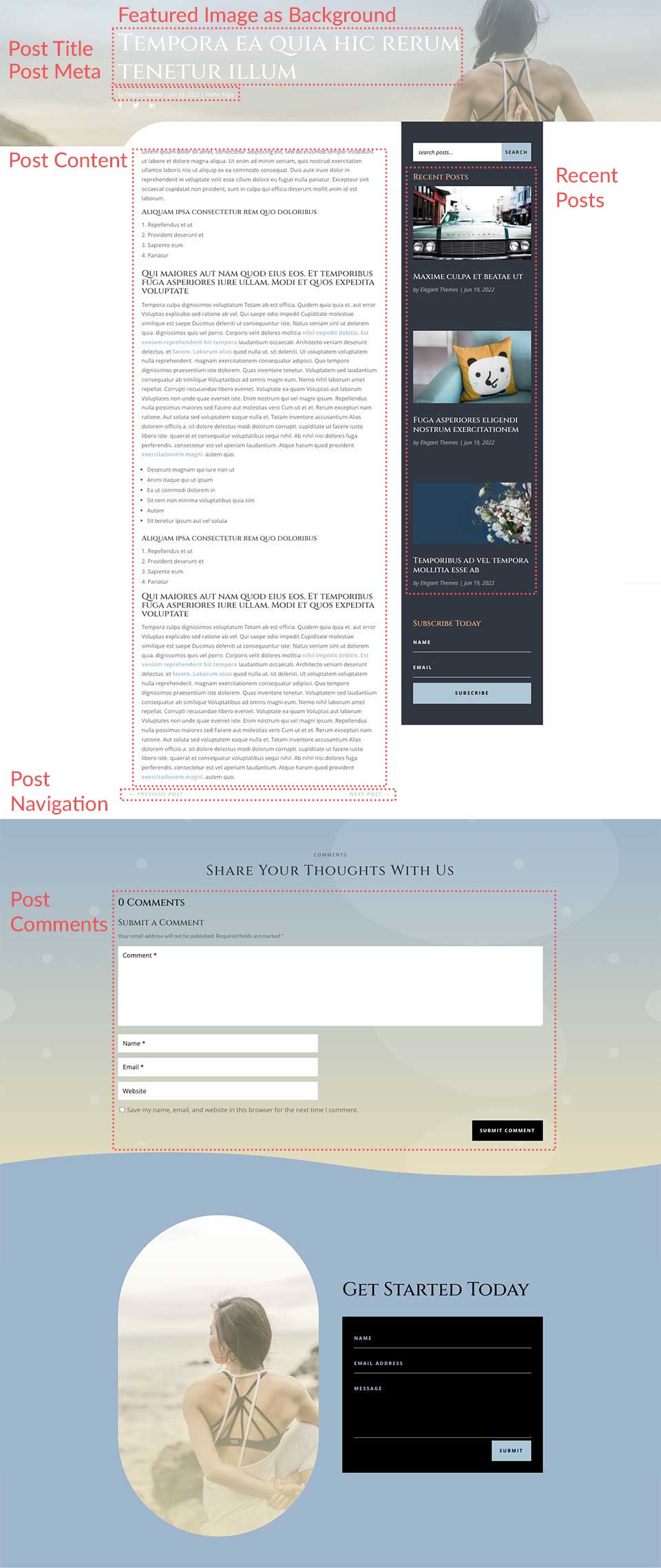 Online Yoga blog post template