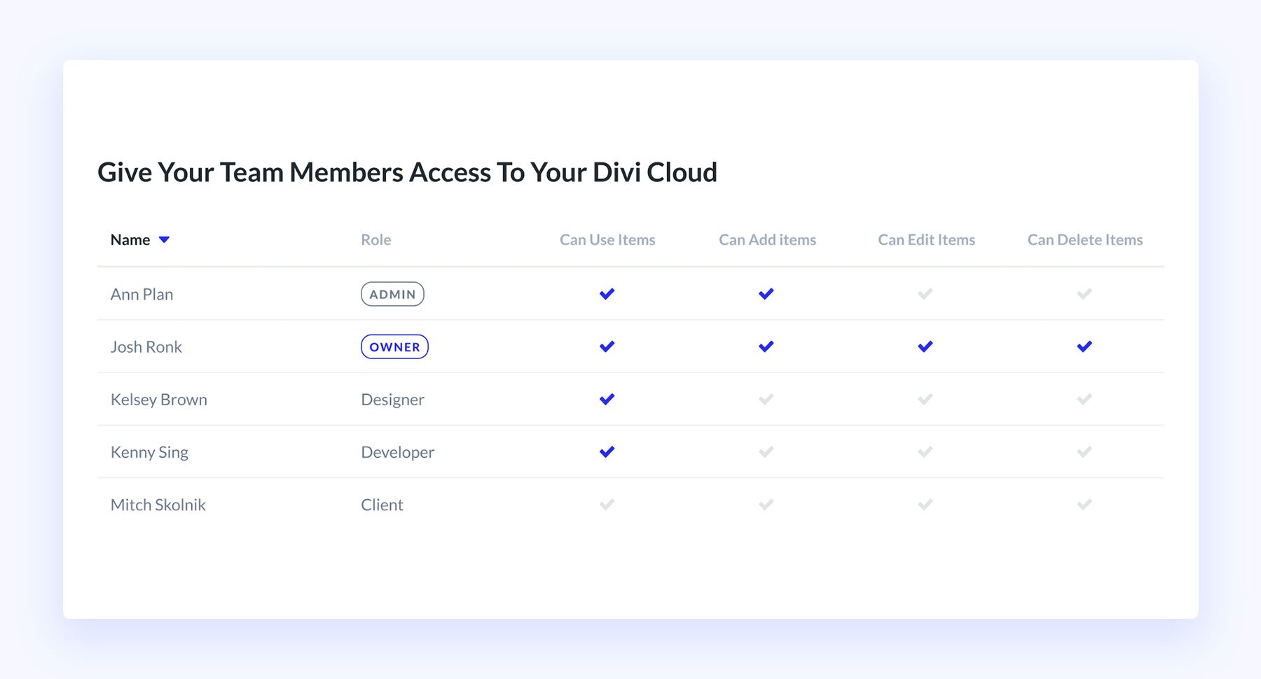 معرفی تیم های Divi! تیم خود را دعوت کنید و به آنها اجازه دسترسی به خدمات Divi خود را بدهید.