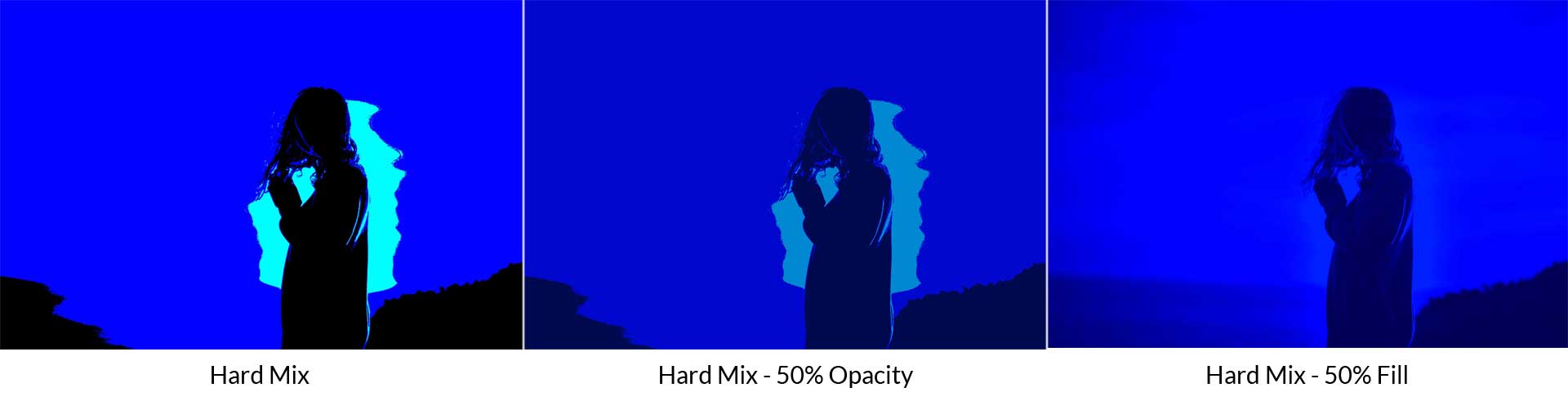 hard mix examples