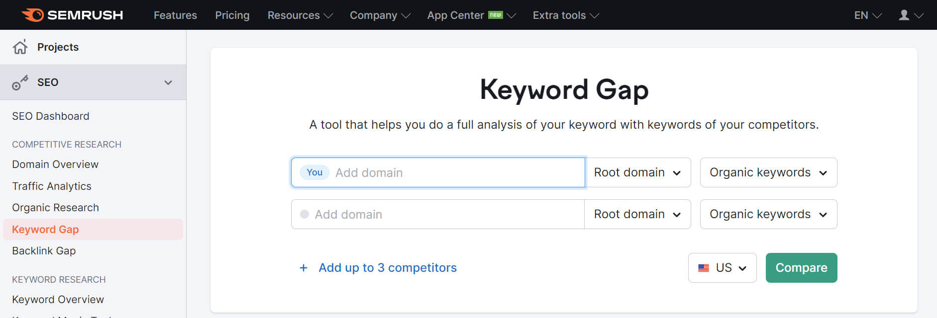 keyword gap analysis