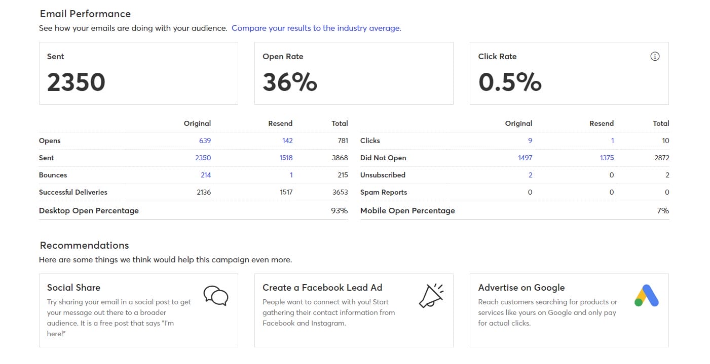 Constant Contact Email Reporting