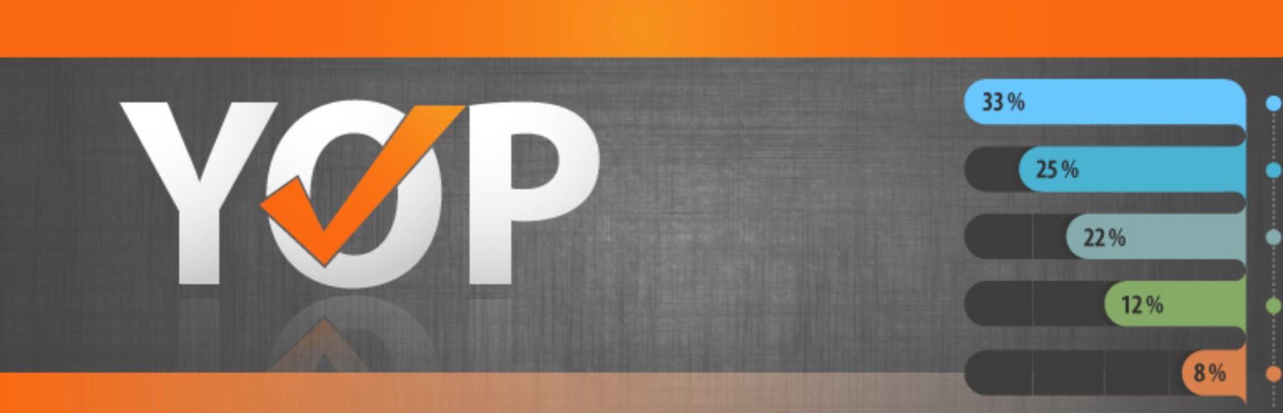YOP poll banner logo