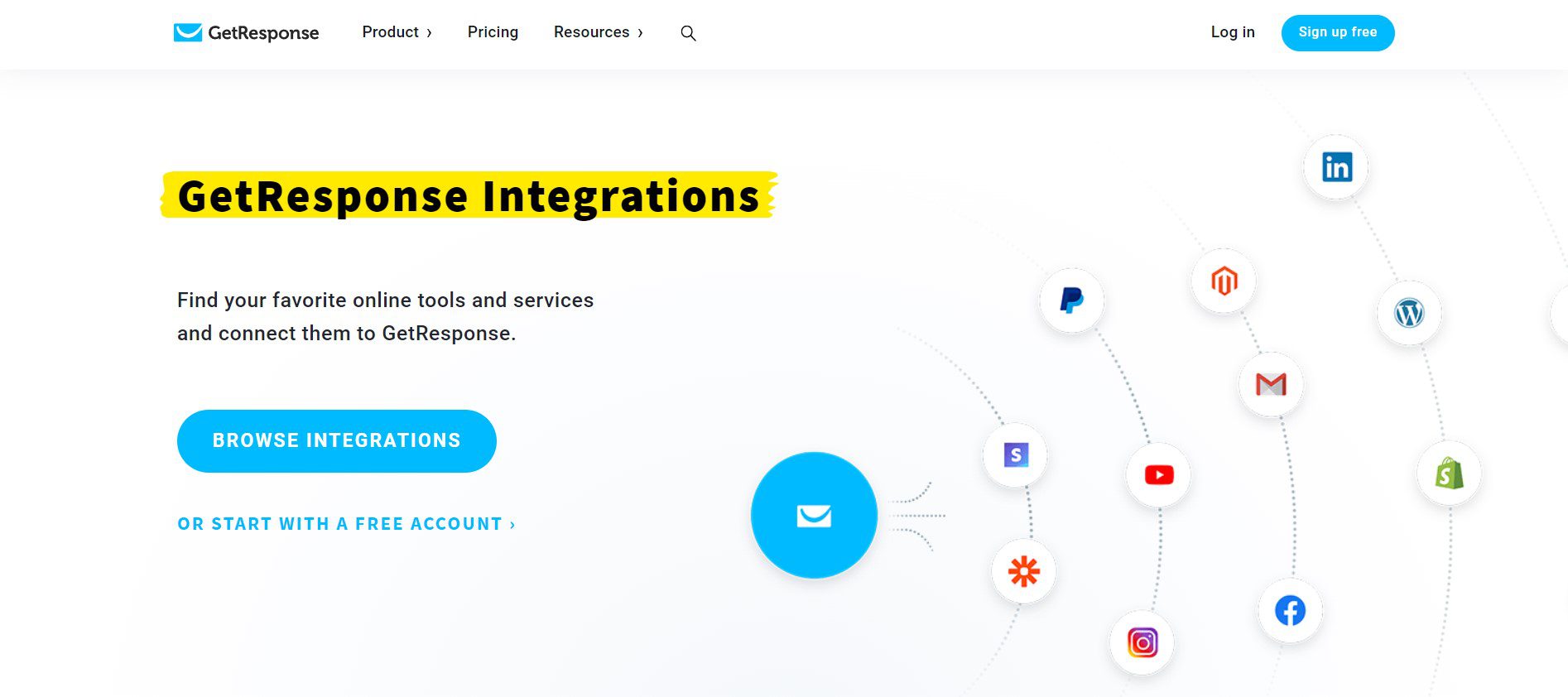 GetResponse Integrations Page January 2023