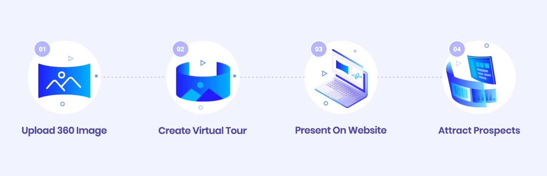 WP VR Plugin
