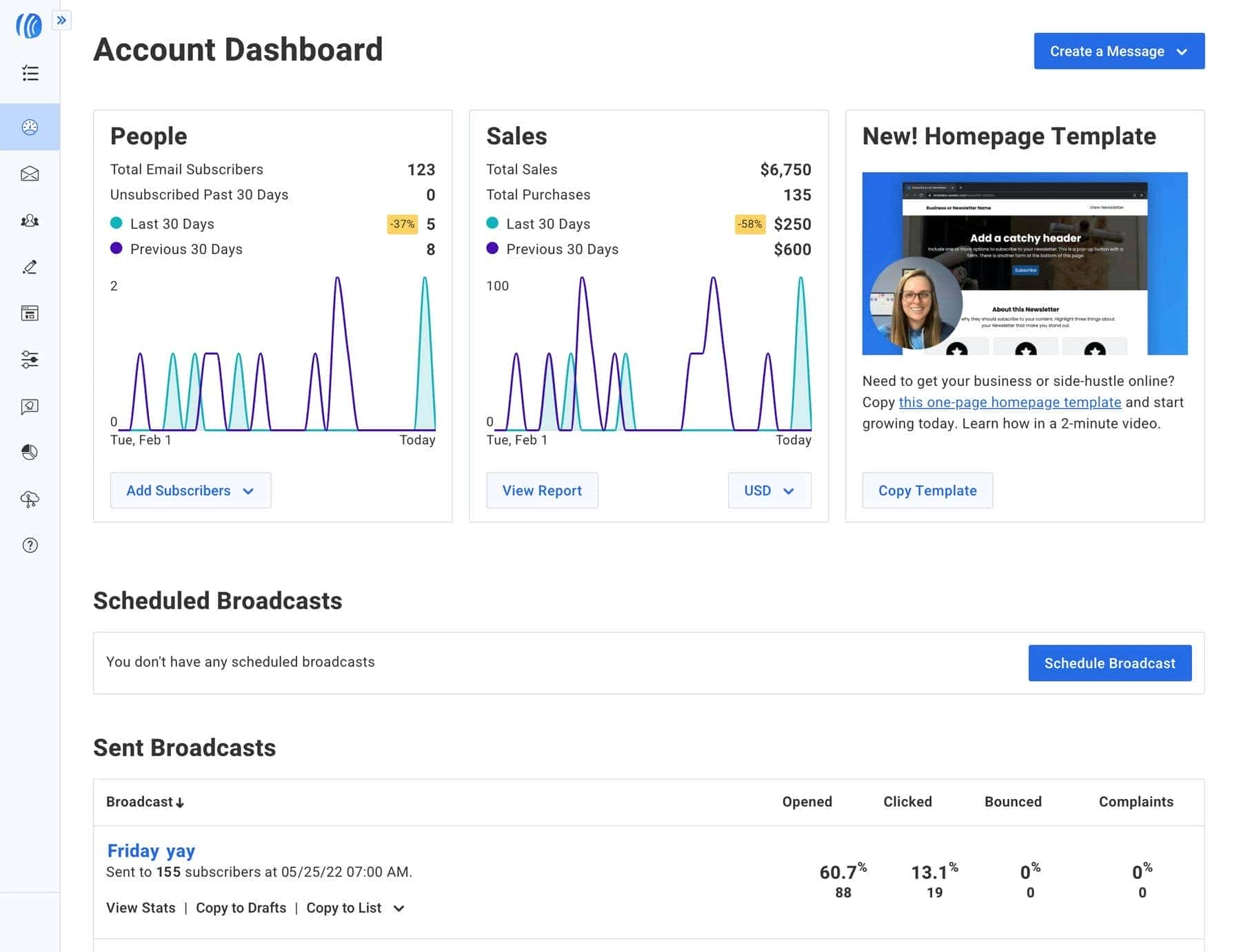 AWeber platform dashboard