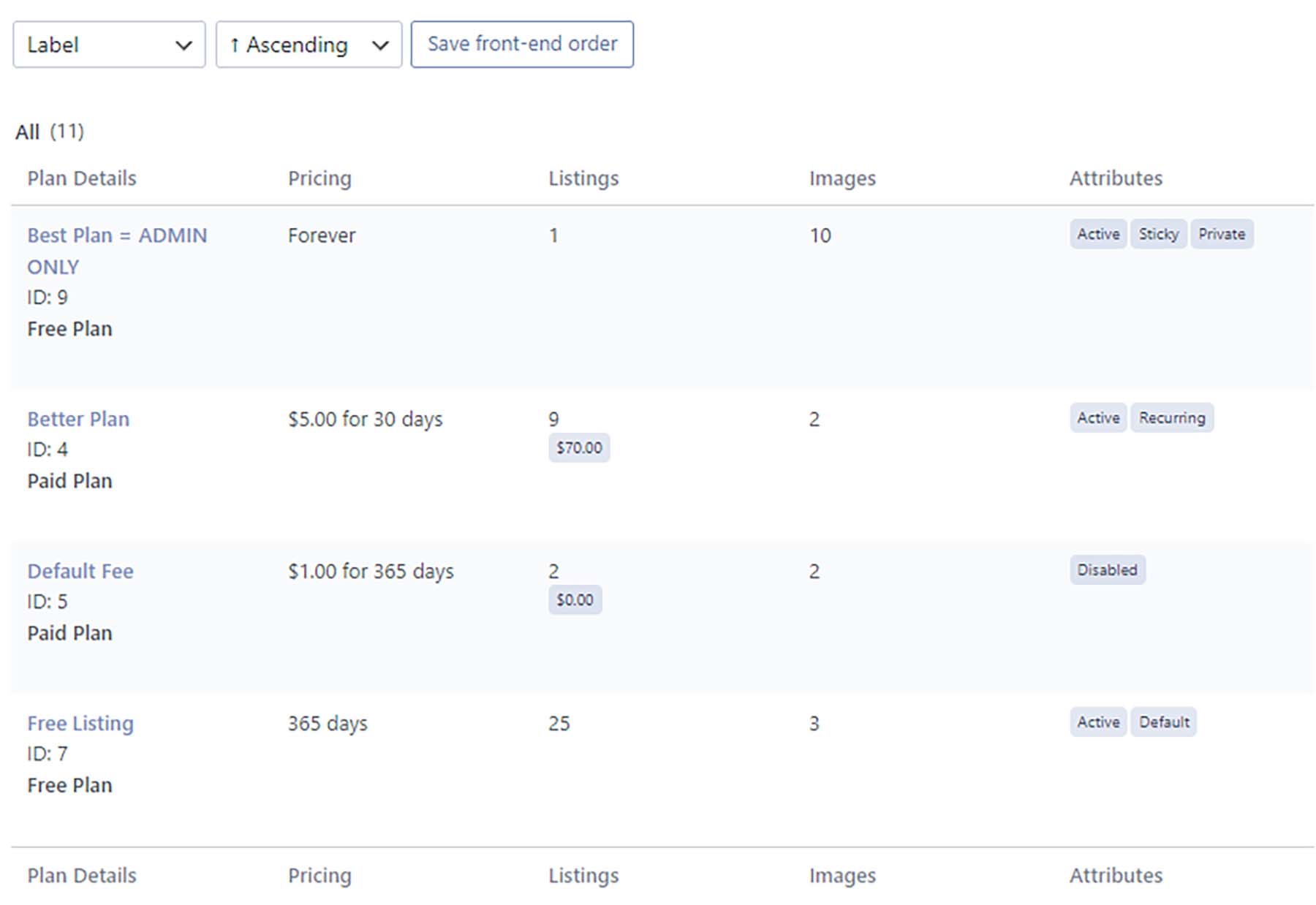 Create pricing plans and plan levels for your users