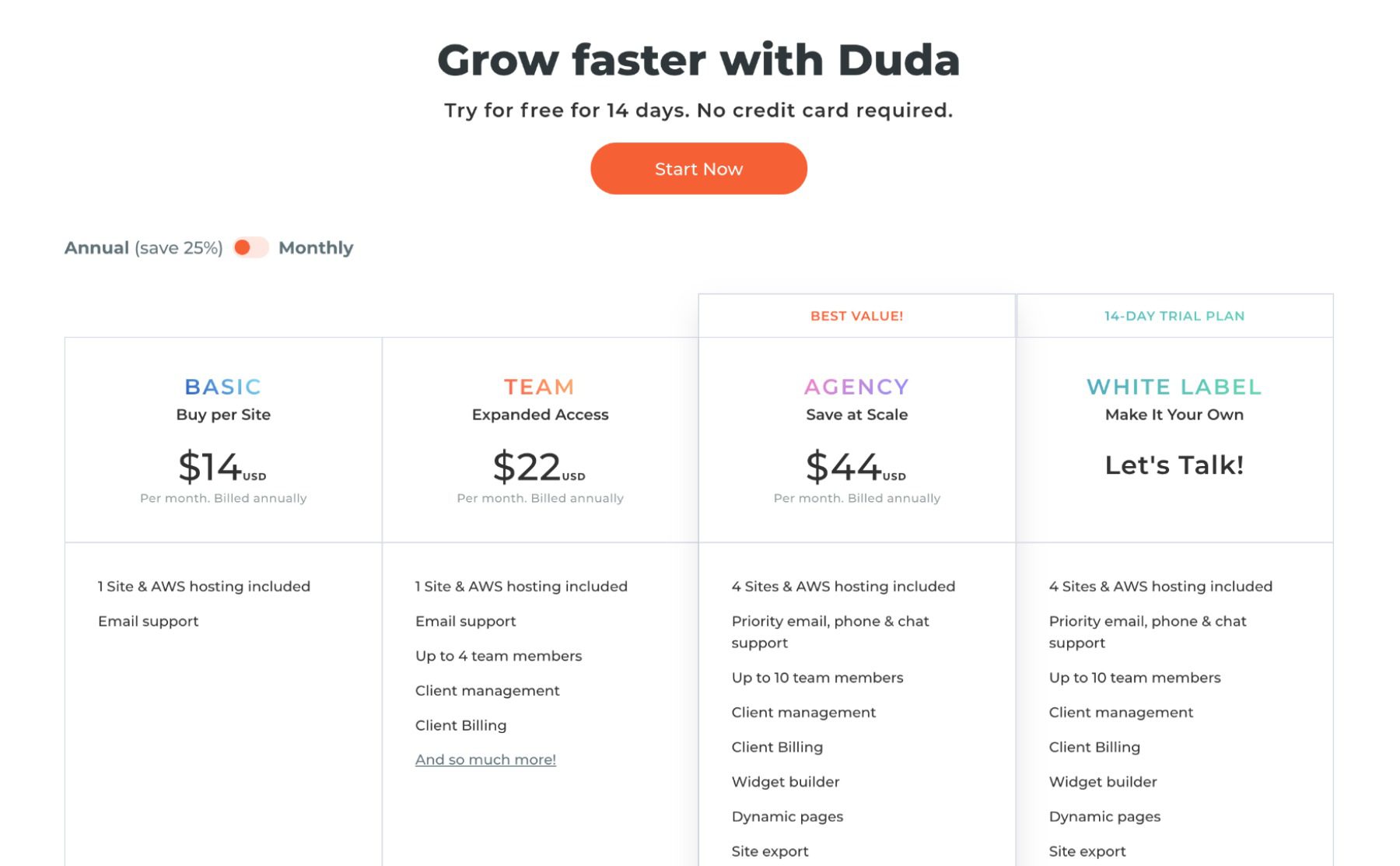 Duda pricing