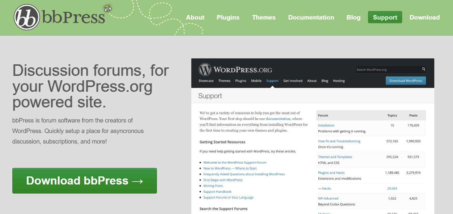 Sites forums. Форум WORDPRESS. BBPRESS WORDPRESS. WORDPRESS форум плагин. Плагин язык для темы вордпресс.