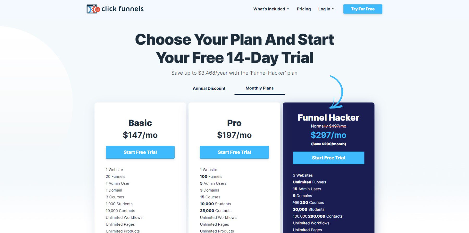 ClickFunnels Pricing Page April 2023
