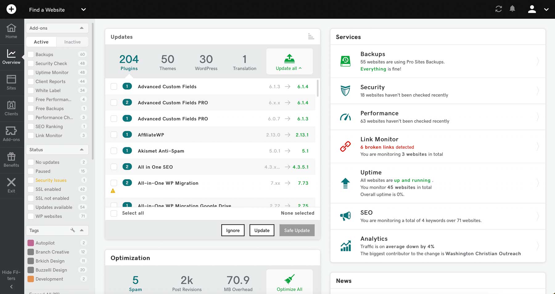 GoDaddy Pro dashboard