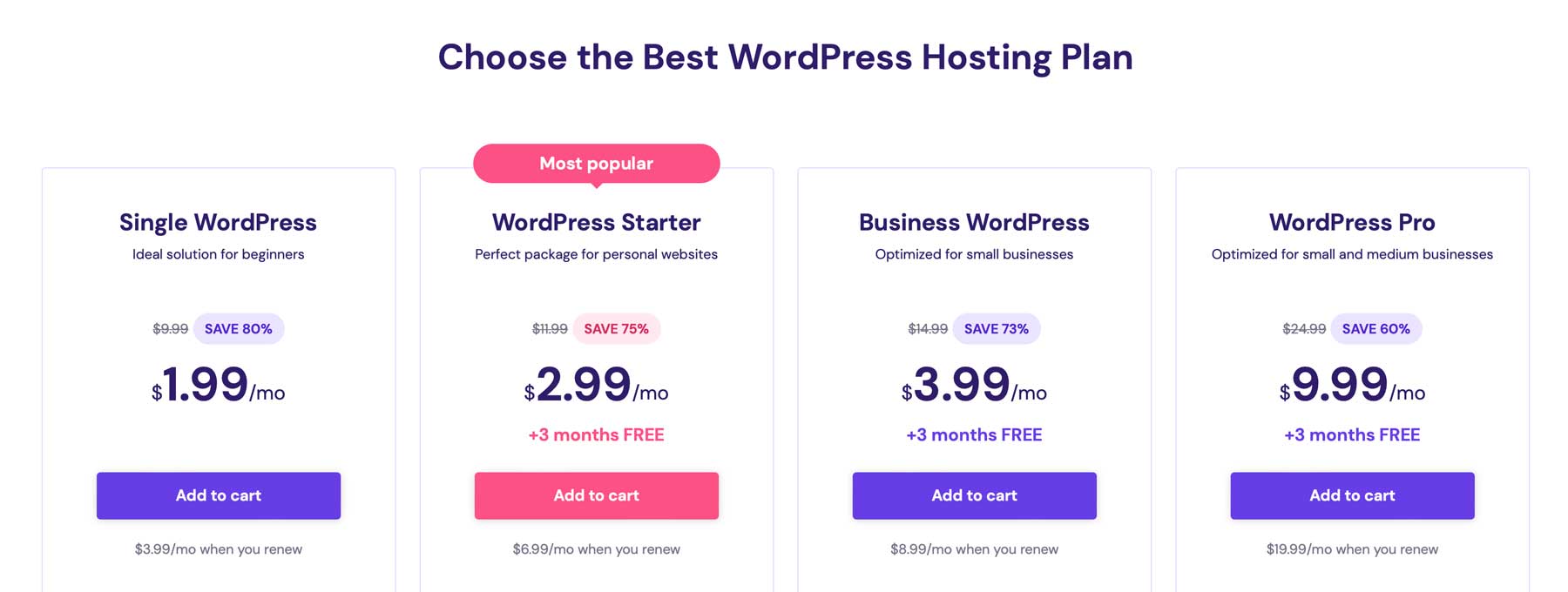 Hostinger pricing