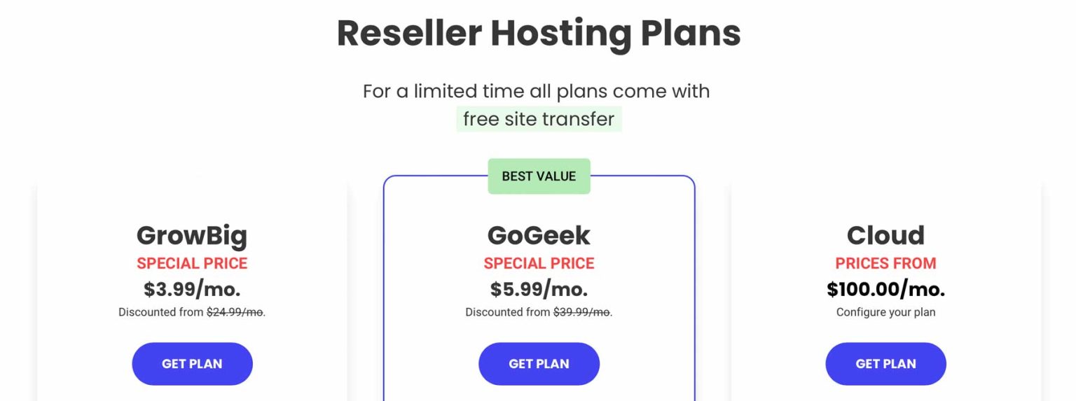 8 Best WordPress Reseller Hosting Companies in 2024