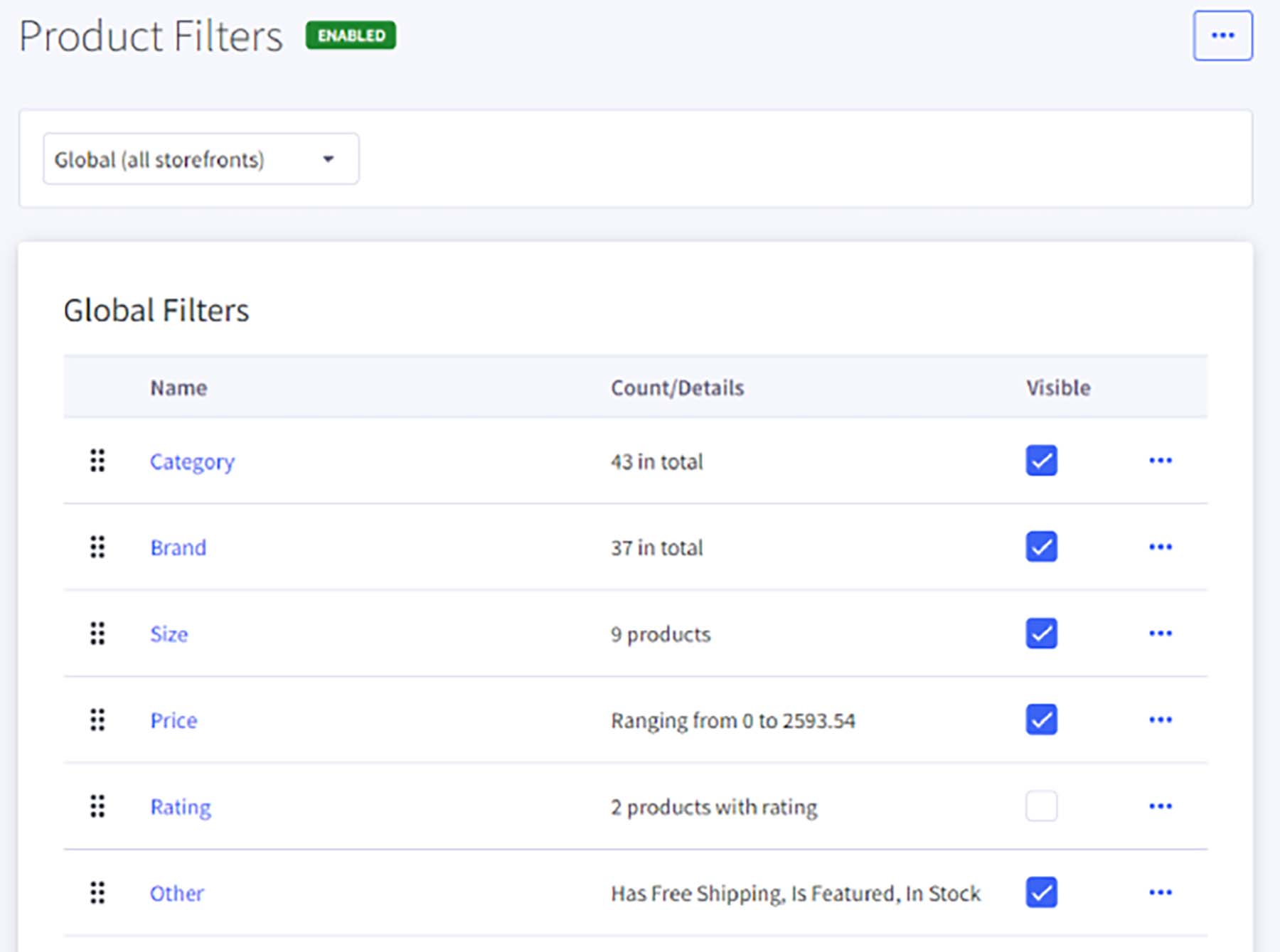 BigCommerce's product filters feature