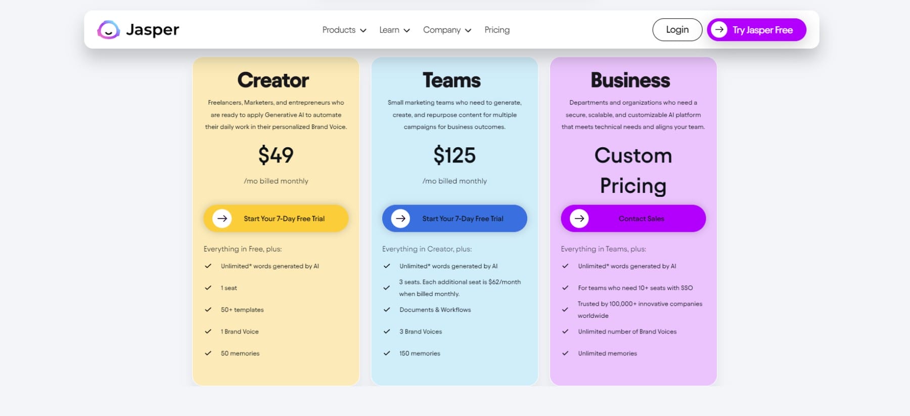 Jasper AI Pricing Page - June 2023