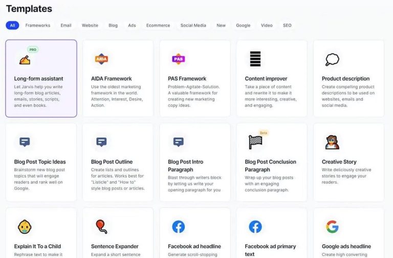 Jasper AI: An Honest Review & Beginner's Guide (2025)