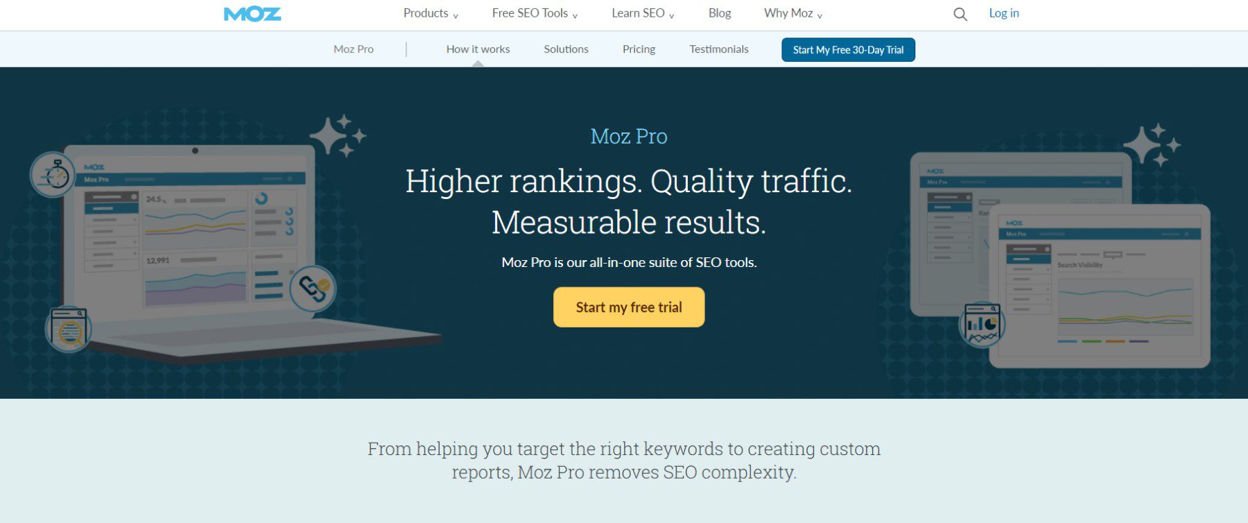 Moz Pro Homepage March 2023