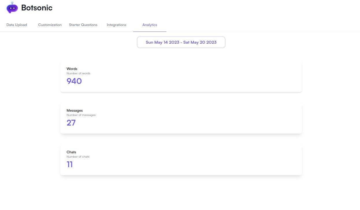 Image 8: Botsonic Analytics