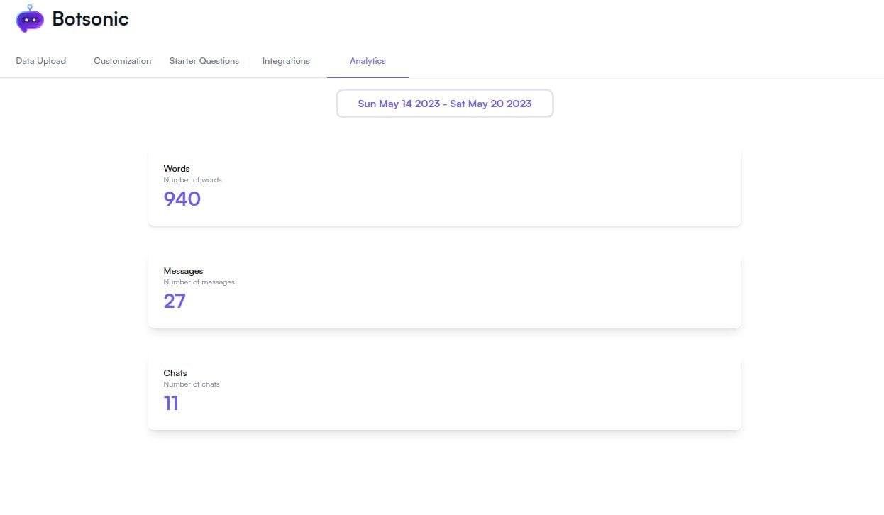 Botsonic Analytics
