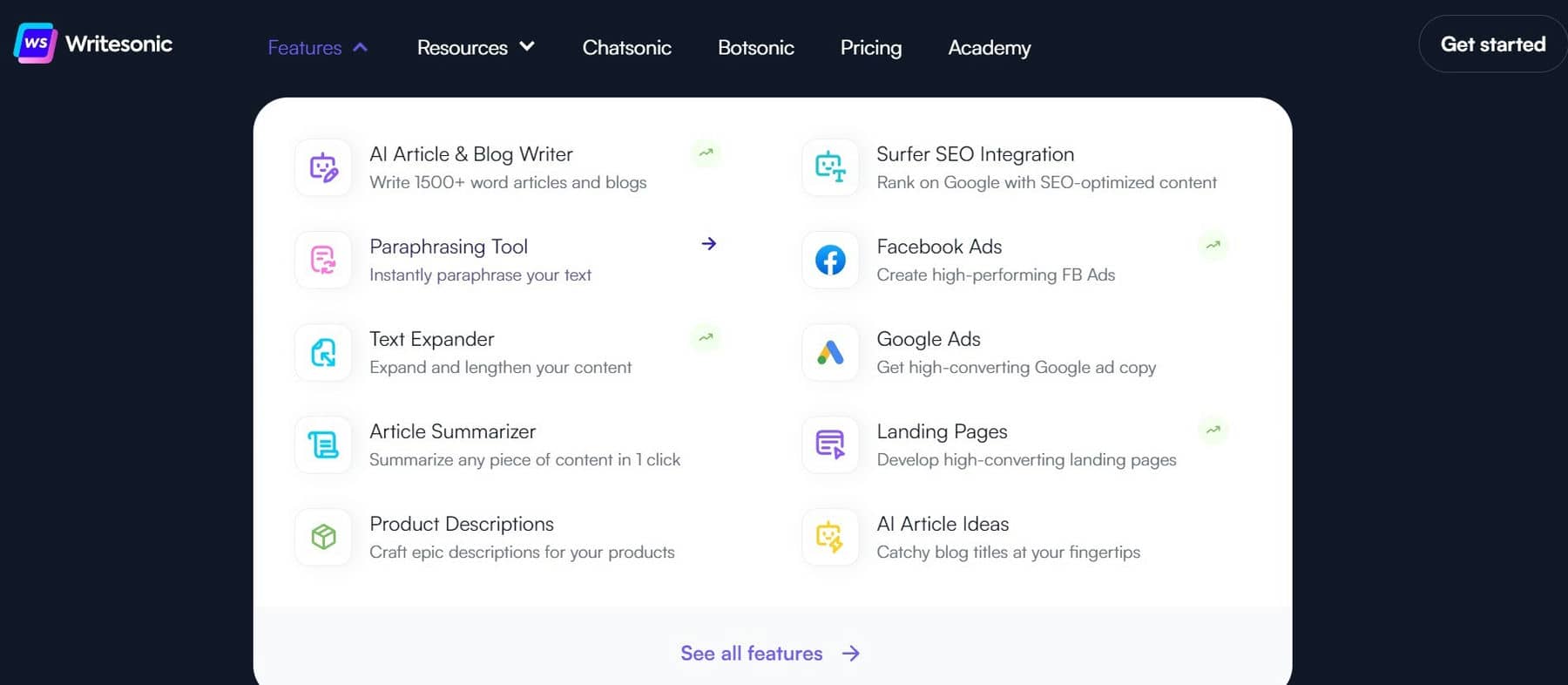 Image 2: WriteSonic Features Icons