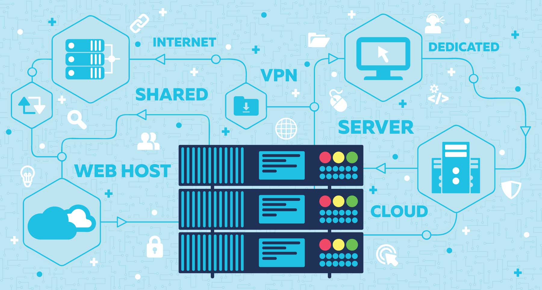 how to host a website