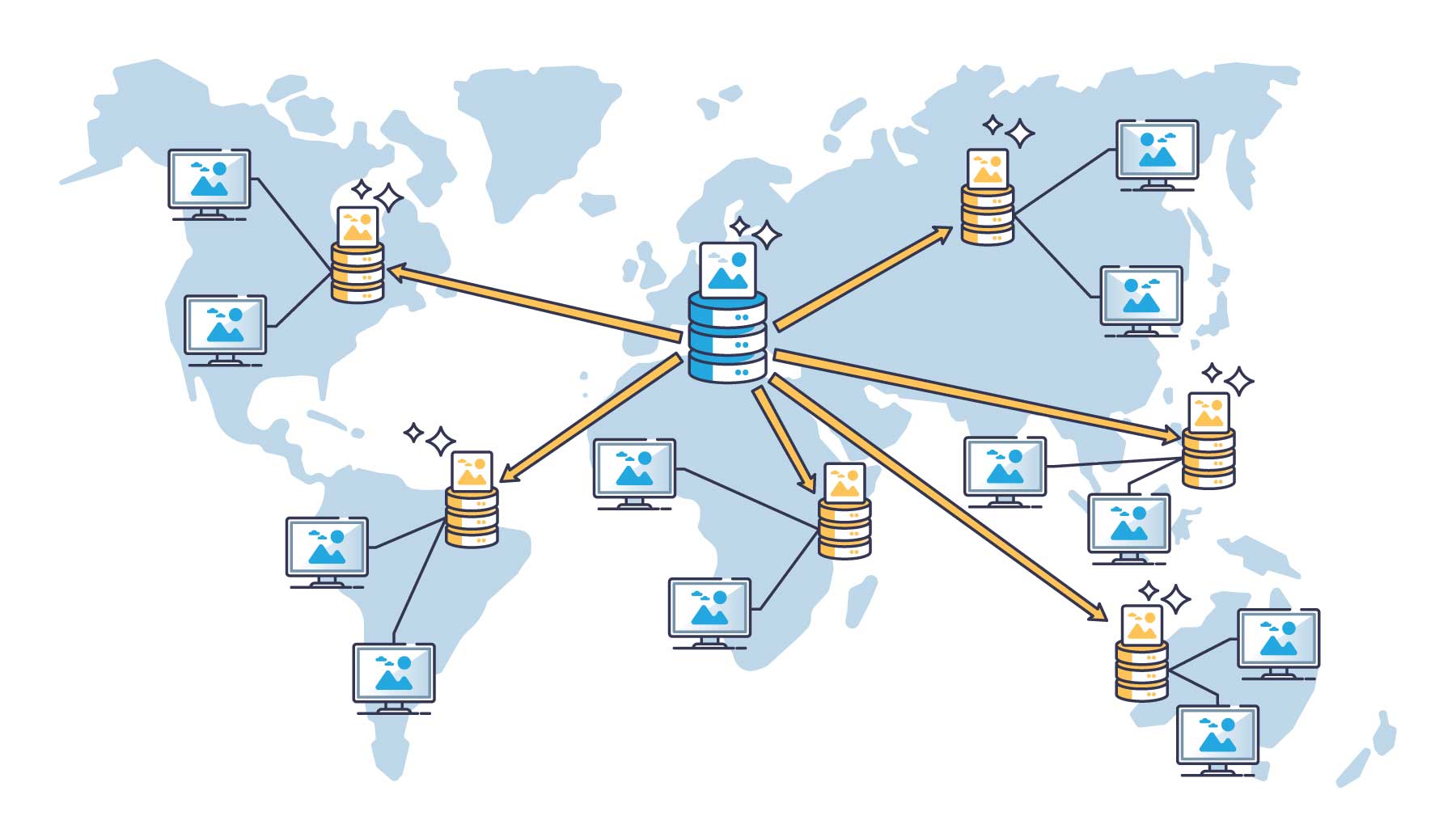 speed up WordPress with CDN