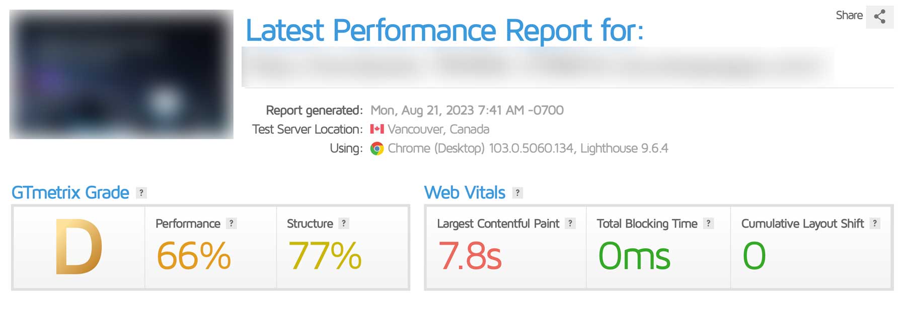 15 Ways to Speed Up WordPress Performance