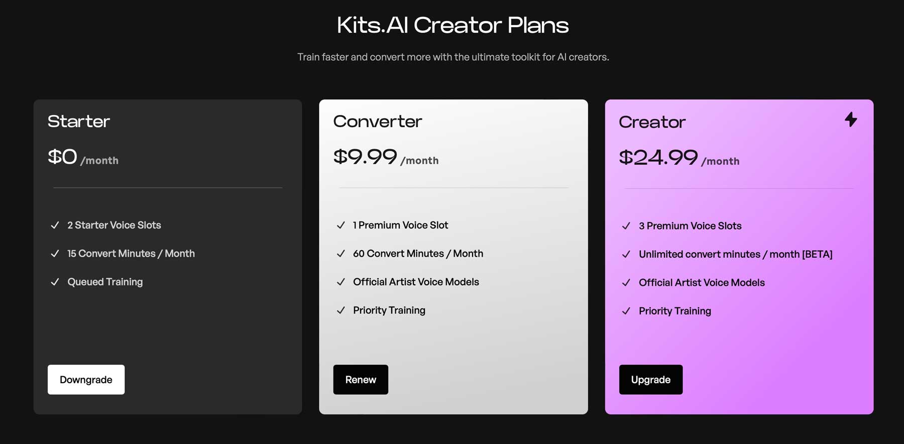 Kits.AI pricing