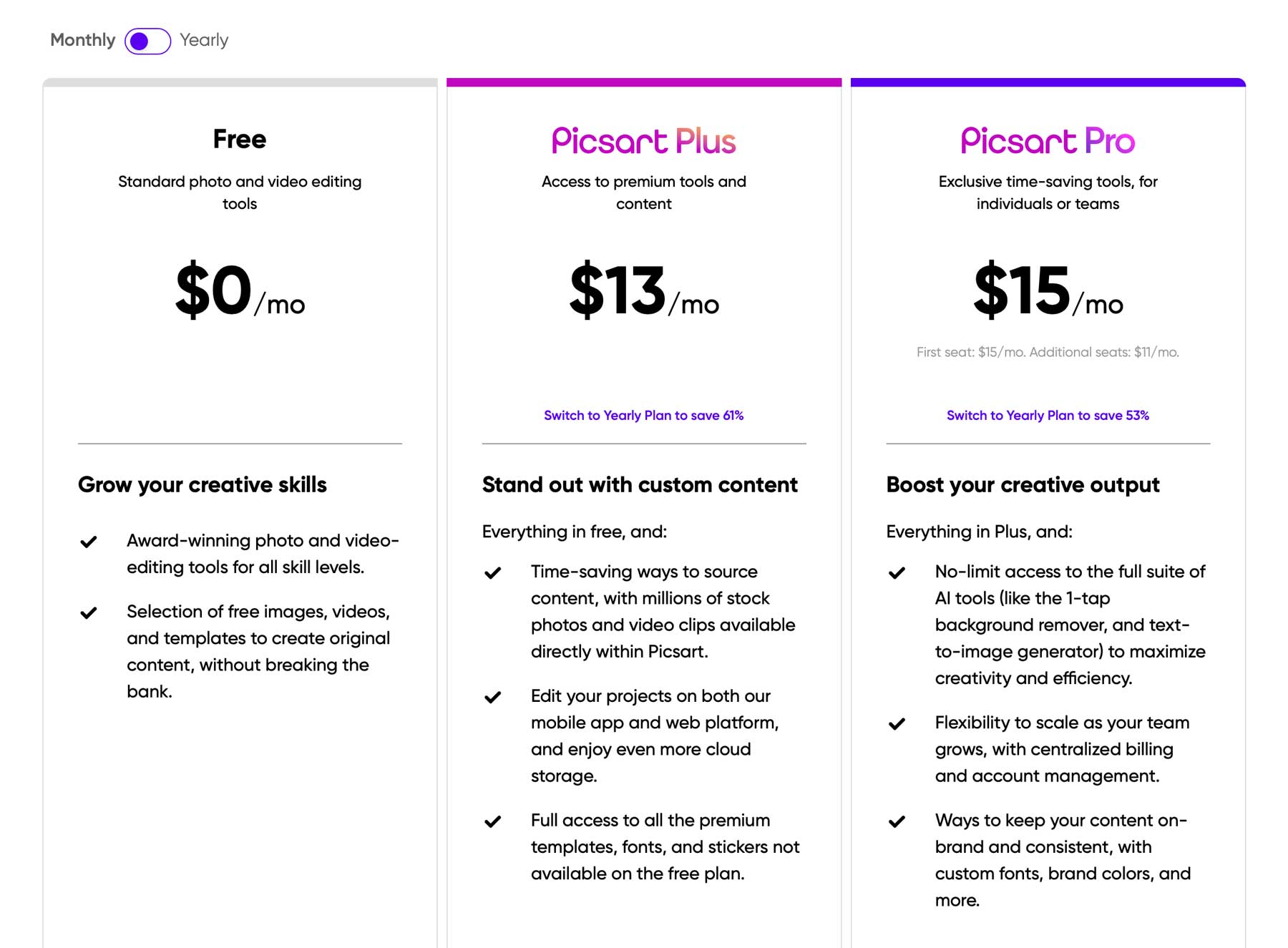 Picsart pricing