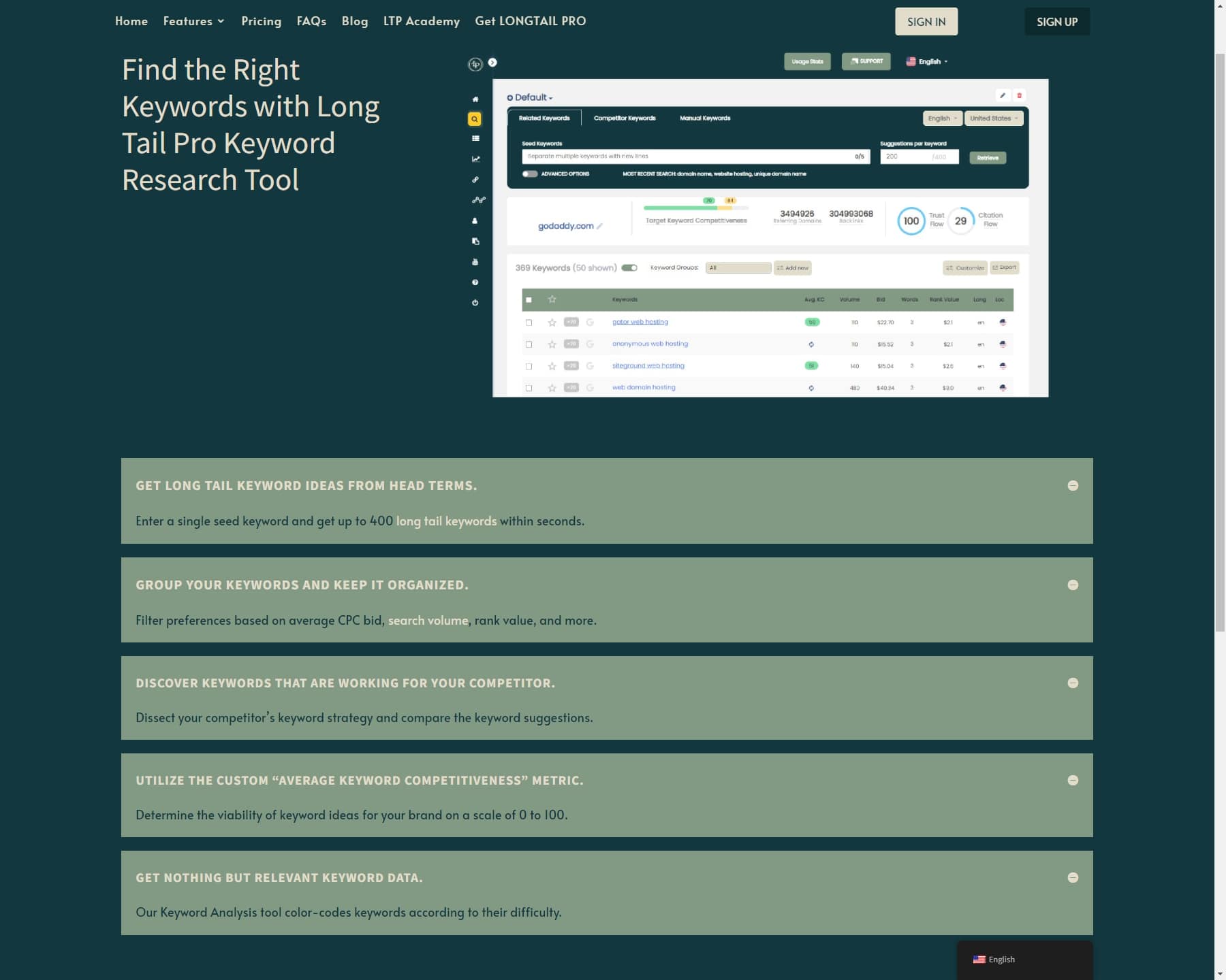 LongTail Pro Keyword Research