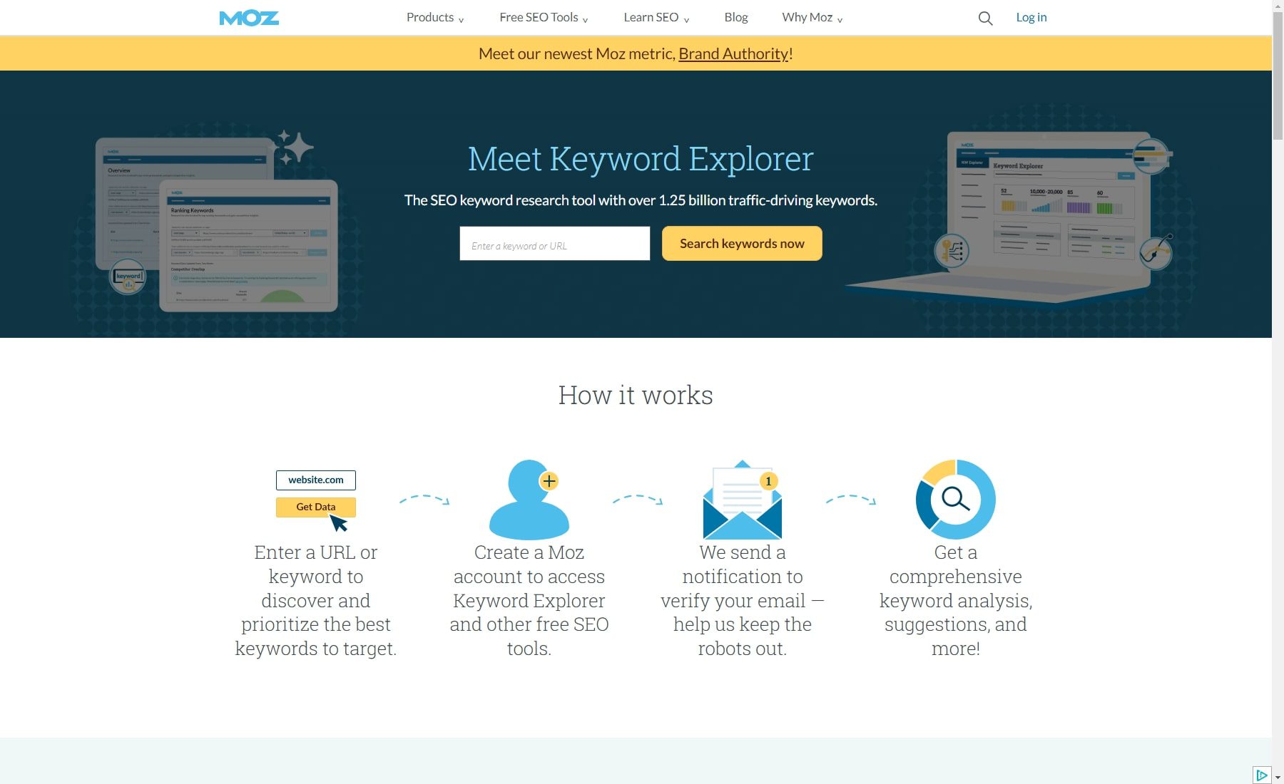 Moz Keyword Explorer Keyword Research Tool